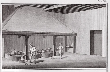 Salpeterraffination, Illustration aus der 